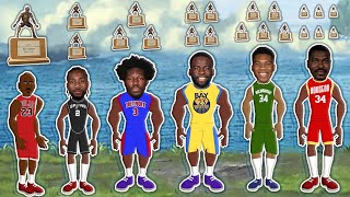 Ranking Every DEFENSIVE PLAYER OF THE YEAR from Worst to Best NBA DPOY Ranking [upl. by Aalst]