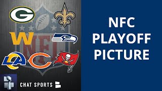 NFC Playoff Picture Schedule Bracket Matchups Dates And Times For 2021 NFL Playoffs [upl. by Walsh124]