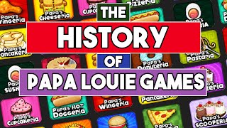 The History Of The Papa Louie Games [upl. by Gordan]