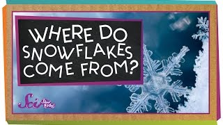 Where Do Snowflakes Come From  Weather Science  SciShow Kids [upl. by Forelli]