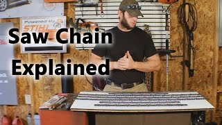 Chainsaw Chain Types Explained [upl. by Renzo]