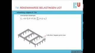 Construeren  Rekenwaarde belastingen UGT [upl. by Ellehcan463]