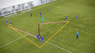 Overlap Passing Training Drill  Football Coaching  What It Takes [upl. by Stulin]