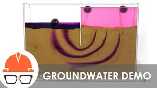 Groundwater Flow Demonstration Model [upl. by Donetta]