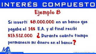 Interés compuesto  Ejemplo 8 Hallar el tiempo [upl. by Rosemari237]