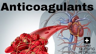 Nursing Pharmacology Anticoagulants [upl. by Nrubliw859]