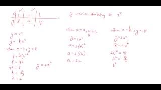 CSEC Maths  Direct and Indirect Variation [upl. by Htebirol1]