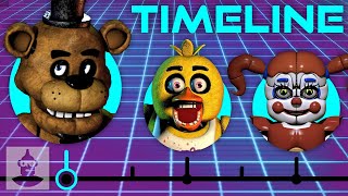 The Complete Five Night at Freddys Timeline  The Leaderboard [upl. by Romanas224]