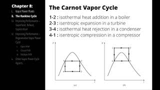 The Rankine Cycle [upl. by Ahsilrak235]