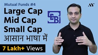 Large Cap Mid Cap amp Small Cap Stocks amp Mutual Funds  As per SEBI [upl. by Lynn]