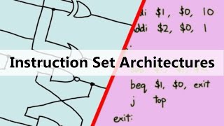 Instruction Set Architectures [upl. by Kwei]