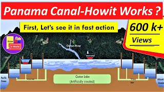 How Panama Canal Works Animation [upl. by Name]