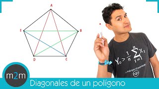 Cantidad de DIAGONALES de un POLÍGONO  BUENISIMO [upl. by Harvey506]