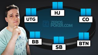 POSICIONES EN EL POKER 🙋🏻‍♂️  Ventajas y Desventajas de jugar en cada posición 🧐 [upl. by Etra686]