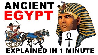 Ancient Egyptian History Explained in 1 Minute [upl. by Gilbert]