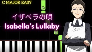 約束のネバーランド The Promised Neverland OST  イザベラの唄 Isabella’s Lullaby  EASY C MAJOR Piano Tutorial [upl. by Funch555]