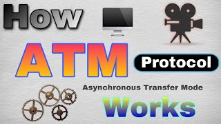 What is ATM Protocol   Asynchronous Transfer Mode [upl. by Ewart]