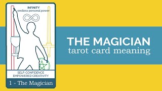 The Magician Tarot Card Reading and Meaning [upl. by Cohligan]