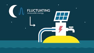 Elemental Water Makers desalination driven by renewable energy [upl. by Ennoval]