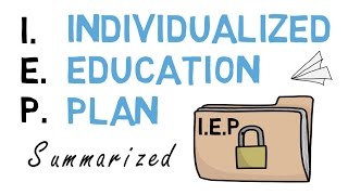 IEP Individualized Education Plan Summarized amp Explained [upl. by Eeliab]