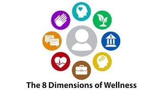 The Eight Dimensions of Wellness [upl. by Barb]