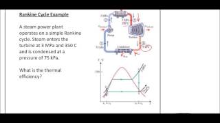 Thermodynamics  Rankine Cycle Example [upl. by Mclain]