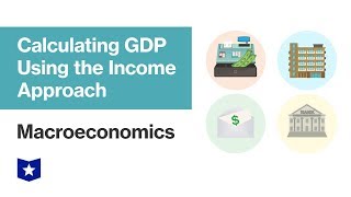 Calculating GDP Using the Income Approach  Macroeconomics [upl. by Alanna]