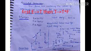 Syntax Directed Definition  SDD  lectures 48 compiler design [upl. by Airetahs]