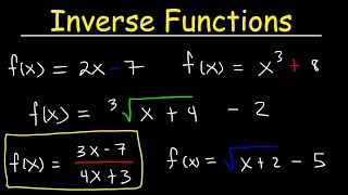 How To Find The Inverse of a Function [upl. by Leeth115]