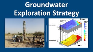 Hydrogeology 101 Groundwater exploration strategy [upl. by Eiznekam299]