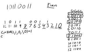 Calculating SECDED Codewords [upl. by Berwick225]