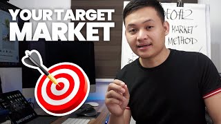 How to Define Your Target Market [upl. by Noteloc675]