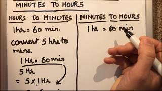 HOW TO CONVERT HOURS TO MINUTES AND MINUTES TO HOURS [upl. by Nyrat]