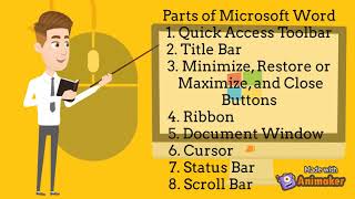 What are the Parts of Microsoft Word [upl. by Dennison]