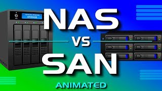 NAS vs SAN  Network Attached Storage vs Storage Area Network [upl. by Emilio759]