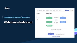 Webhooks Developer Dashboard [upl. by Yeroc]