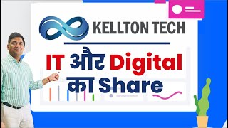 Kellton Tech IT और Digital का Share  Kellton Tech Share News [upl. by Aehsan434]