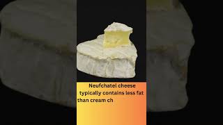 facts about Neufchâtel cheese [upl. by Erickson]