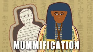 How an Ancient Egyptian Mummy was Made [upl. by Chute]