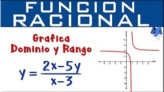 Función Racional  Gráfico dominio y rango [upl. by Adraynek]