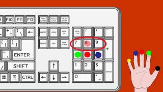 Learn how to use a 10key Keypad [upl. by Anderson]