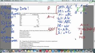 Inheritance Epistasis  Alevel Biology  OCR AQA Edexcel [upl. by Anivahs640]