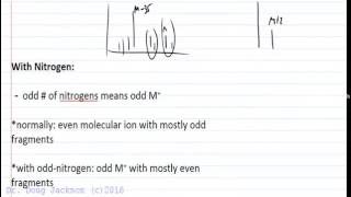 Mass Spectrometry Identifying the Molecular Ion [upl. by Beth]