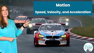 Motion speed velocity acceleration [upl. by Fara]