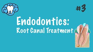 Endodontics  Root Canal Treatment  INBDE ADAT [upl. by Karb]