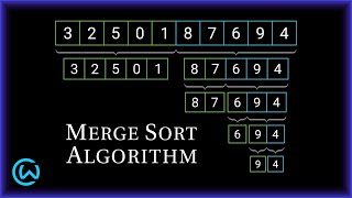 Merge Sort Algorithm [upl. by Anna-Diane]