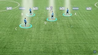 Soccer Passing Drills  Pass  Turn  Receive  Move 2 [upl. by Rendrag783]