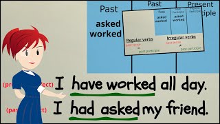 Past Tense Verbs VS Past Participles  EasyTeaching [upl. by Enalahs]