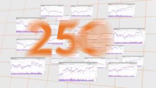 MarketSmith Explainer Video [upl. by Grondin486]