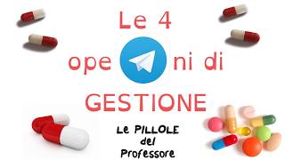 Le 4 operazioni di gestione [upl. by Binky]